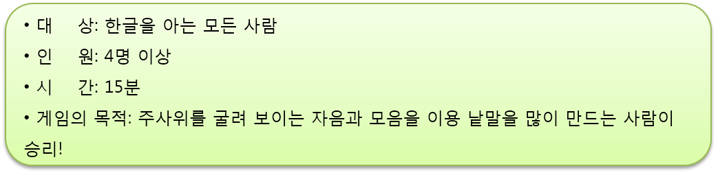 대상:한글을 아는 모든 사람, 인원:4명 이상, 시간:15분, 게임의 목적:주사위를 굴려 보이는 자음과 모음을 이용 낱말을 많이 만드는 사람이 승리